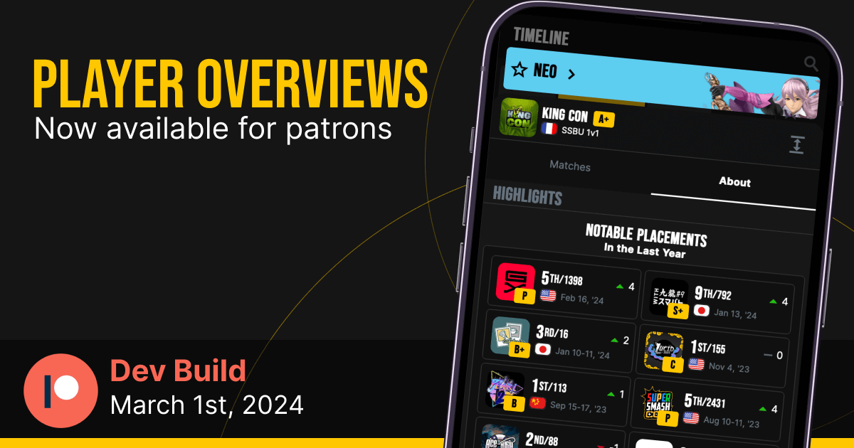 Supermajor - Dev Build Update: Player Overview Overhaul (Mar 1, 2024)